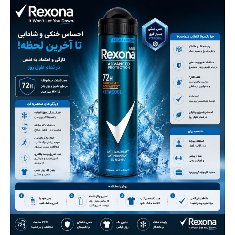 اسپری ضدتعریق مردانه رکسونا مدل Xtra Cool 72H حجم 200 میلیلیتر