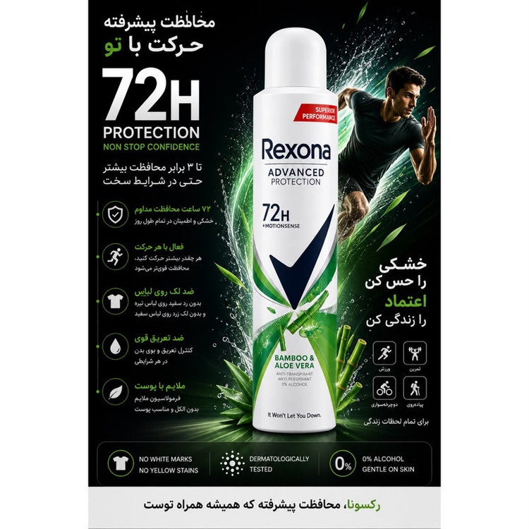 اسپری ضدتعریق رکسونا مدل Arg Protection Bamboo Aloe Vera حجم 200 میلیلیتر